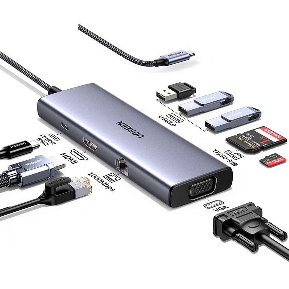 Mini Station d'accueil USB-C Ugreen 9en1 Avec Power Delivery 15600 Port Hdmi 4K + Port Vga + 3 Ports Usb + Port Rj45 + Lecteur de cartes SD/TF + Port Usb C